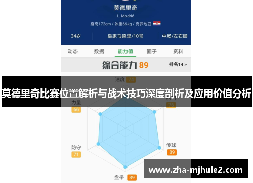 莫德里奇比赛位置解析与战术技巧深度剖析及应用价值分析 莫德里奇比赛位置解析与战术技巧深度剖析及应用价值分析