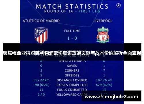 聚焦穆西亚拉对阵利物浦欧协联进攻端贡献与战术价值解析全面表现 聚焦穆西亚拉对阵利物浦欧协联进攻端贡献与战术价值解析全面表现