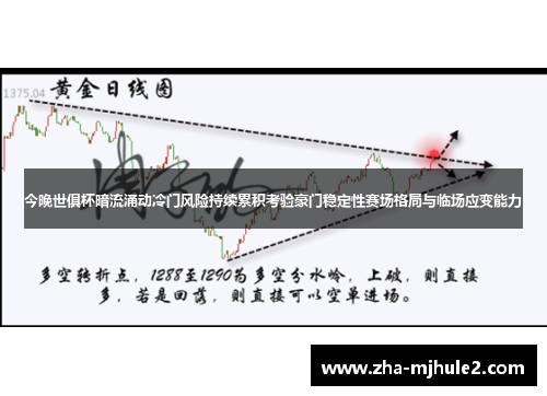 今晚世俱杯暗流涌动冷门风险持续累积考验豪门稳定性赛场格局与临场应变能力 今晚世俱杯暗流涌动冷门风险持续累积考验豪门稳定性赛场格局与临场应变能力