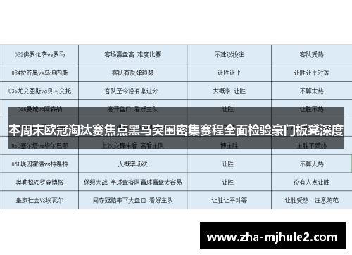 本周末欧冠淘汰赛焦点黑马突围密集赛程全面检验豪门板凳深度 本周末欧冠淘汰赛焦点黑马突围密集赛程全面检验豪门板凳深度