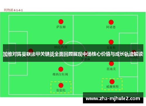 加维对阵曼联法甲关键战全面回顾展现中场核心价值与成长轨迹解读 加维对阵曼联法甲关键战全面回顾展现中场核心价值与成长轨迹解读