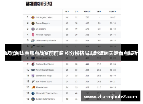 欧冠淘汰赛焦点战赛前前瞻 积分榜格局再起波澜关键看点解析