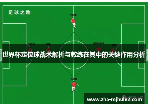 世界杯定位球战术解析与教练在其中的关键作用分析 世界杯定位球战术解析与教练在其中的关键作用分析