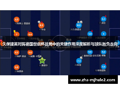 久保建英对阵德国世俱杯战局中的关键作用深度解析与球队胜负走向 久保建英对阵德国世俱杯战局中的关键作用深度解析与球队胜负走向