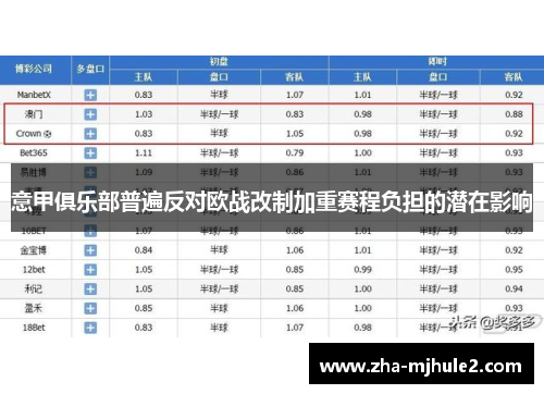 意甲俱乐部普遍反对欧战改制加重赛程负担的潜在影响 意甲俱乐部普遍反对欧战改制加重赛程负担的潜在影响