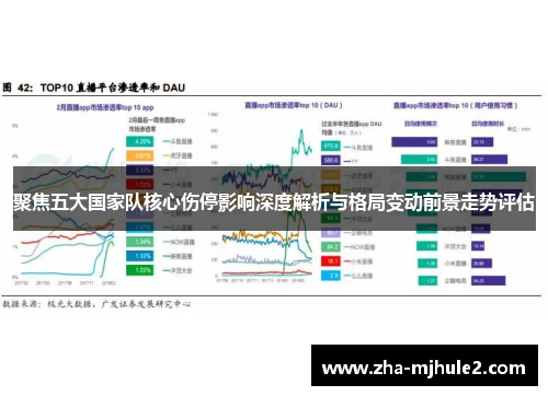 聚焦五大国家队核心伤停影响深度解析与格局变动前景走势评估 聚焦五大国家队核心伤停影响深度解析与格局变动前景走势评估