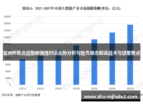 亚洲杯焦点战前瞻强强对话走势分析与胜负悬念解读战术与球星看点 亚洲杯焦点战前瞻强强对话走势分析与胜负悬念解读战术与球星看点