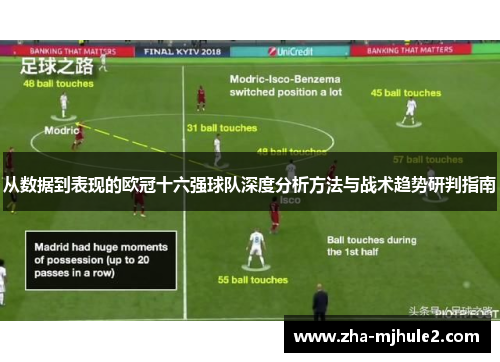 从数据到表现的欧冠十六强球队深度分析方法与战术趋势研判指南