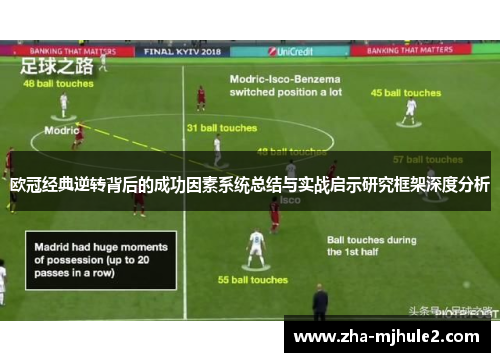 欧冠经典逆转背后的成功因素系统总结与实战启示研究框架深度分析