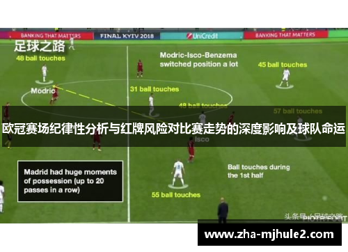 欧冠赛场纪律性分析与红牌风险对比赛走势的深度影响及球队命运 欧冠赛场纪律性分析与红牌风险对比赛走势的深度影响及球队命运